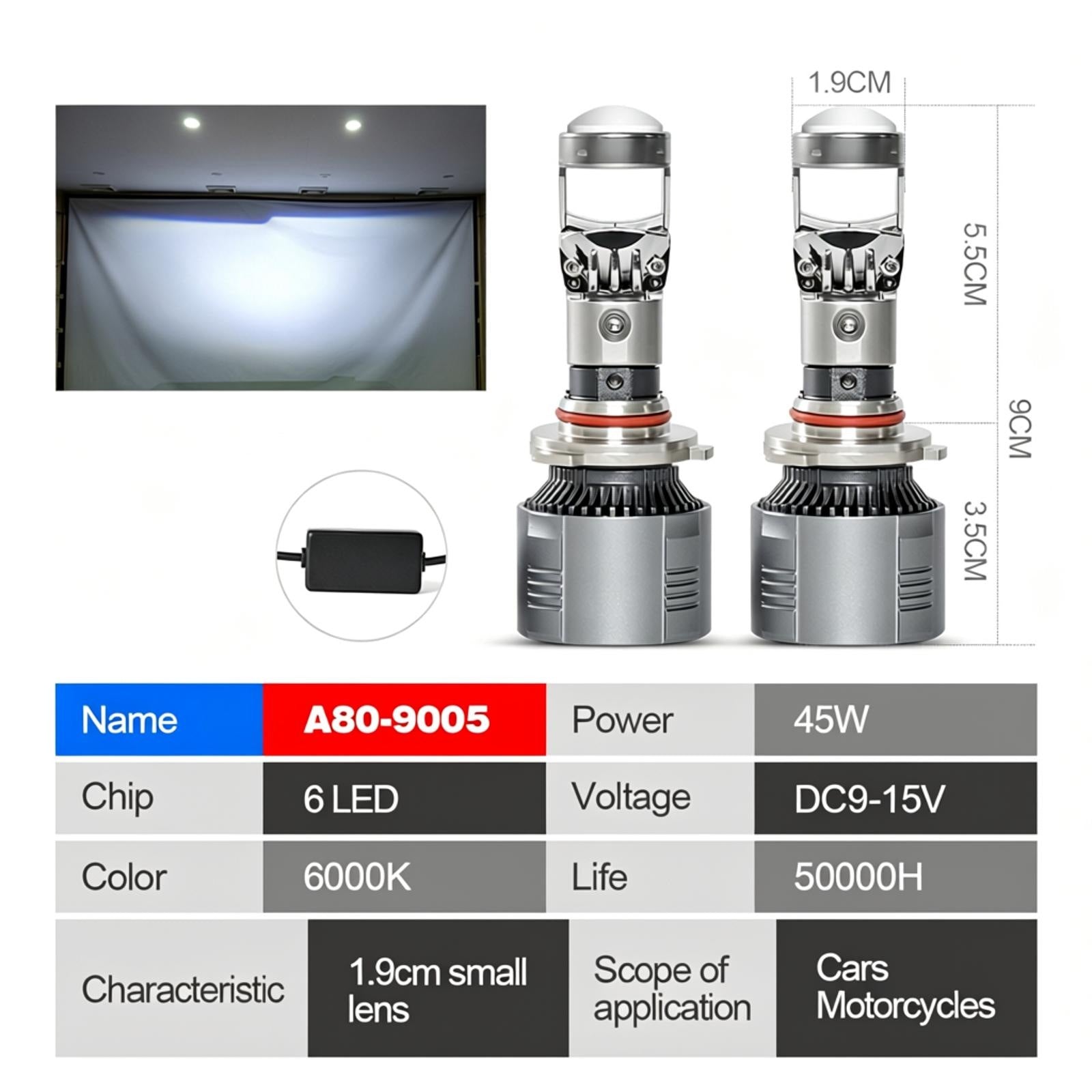 Mini Projector Lens LED Headlight H7 High Focus Beam