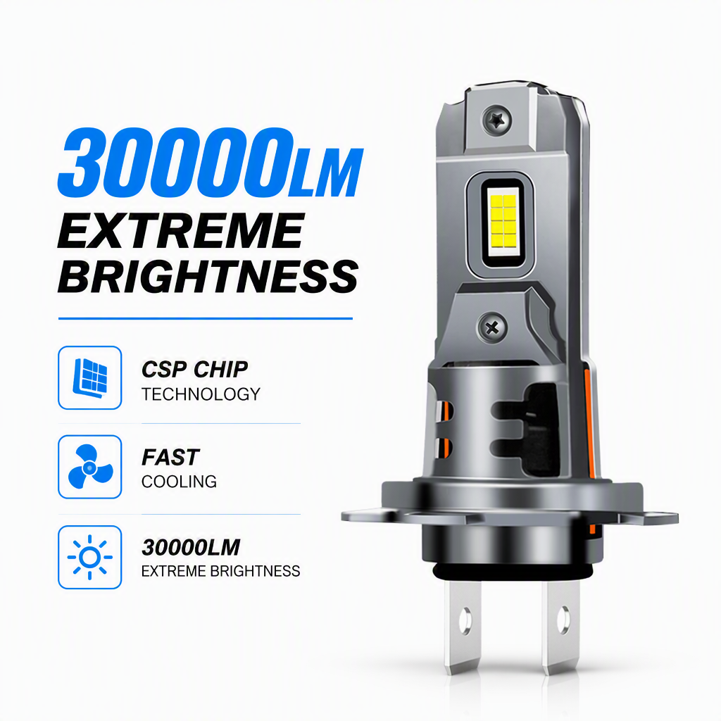 大功率30000流明LED前照灯H7 H11 9005 CSP芯片